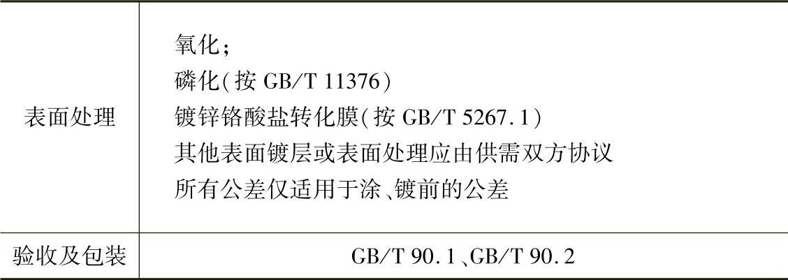 978-7-111-34285-4-Chapter03-55.jpg