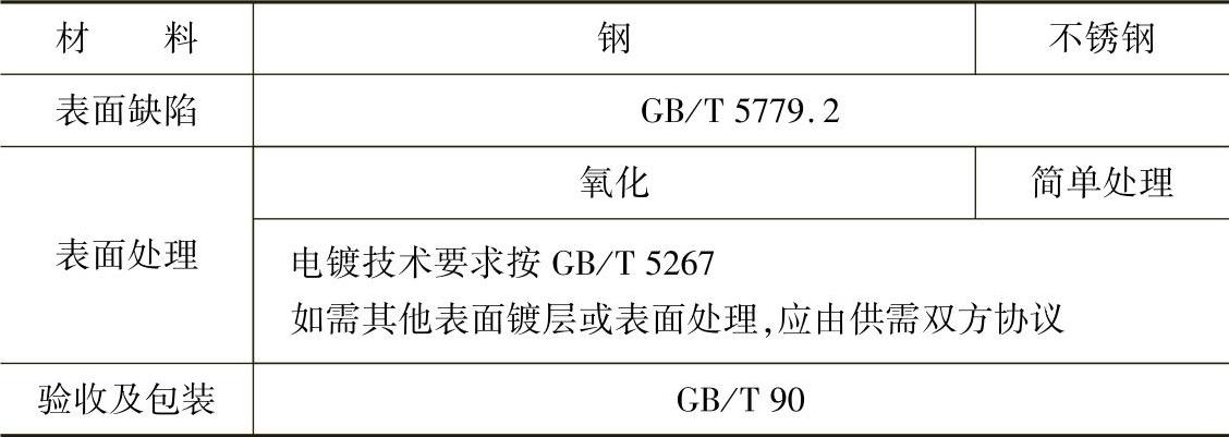 978-7-111-34285-4-Chapter02-292.jpg