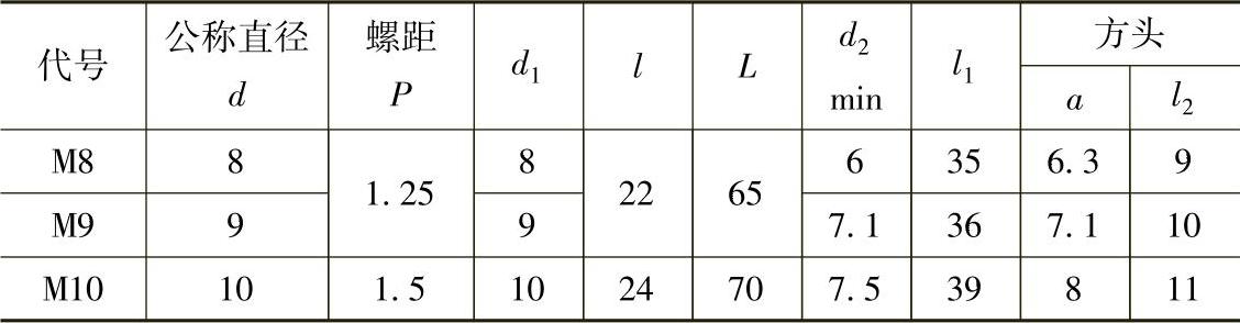 978-7-111-34285-4-Chapter06-7.jpg