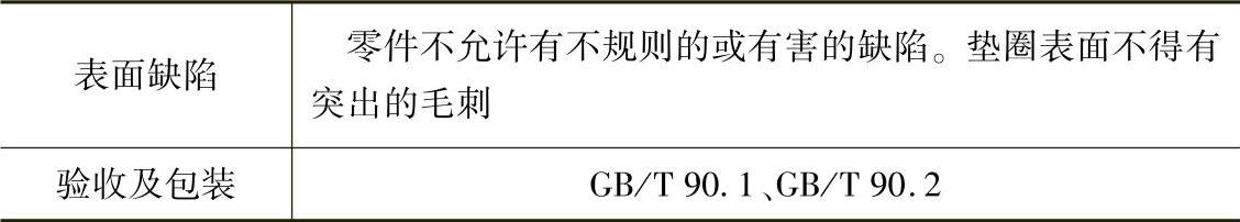 978-7-111-34285-4-Chapter02-795.jpg
