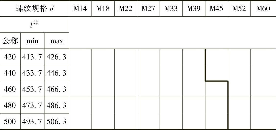 978-7-111-34285-4-Chapter02-40.jpg