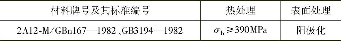 978-7-111-34285-4-Chapter02-386.jpg