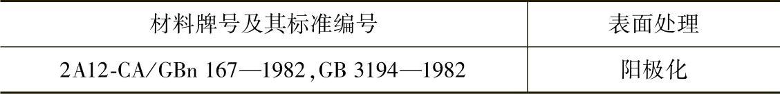 978-7-111-34285-4-Chapter02-864.jpg