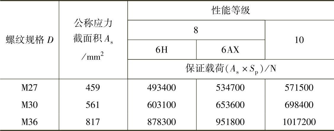 978-7-111-34285-4-Chapter02-543.jpg