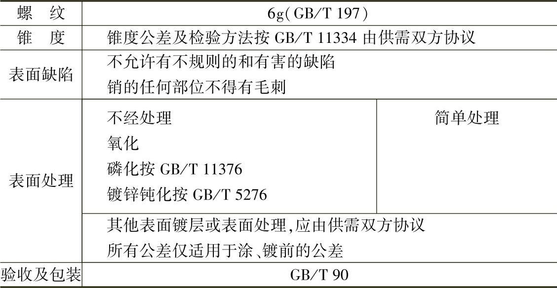 978-7-111-34285-4-Chapter03-30.jpg