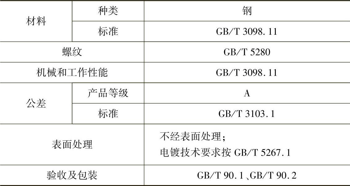 978-7-111-34285-4-Chapter02-765.jpg