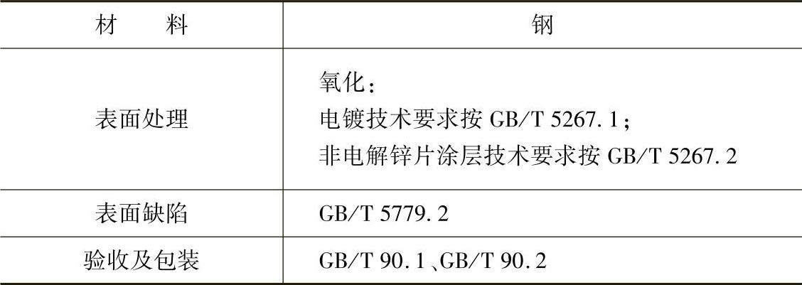 978-7-111-34285-4-Chapter02-478.jpg