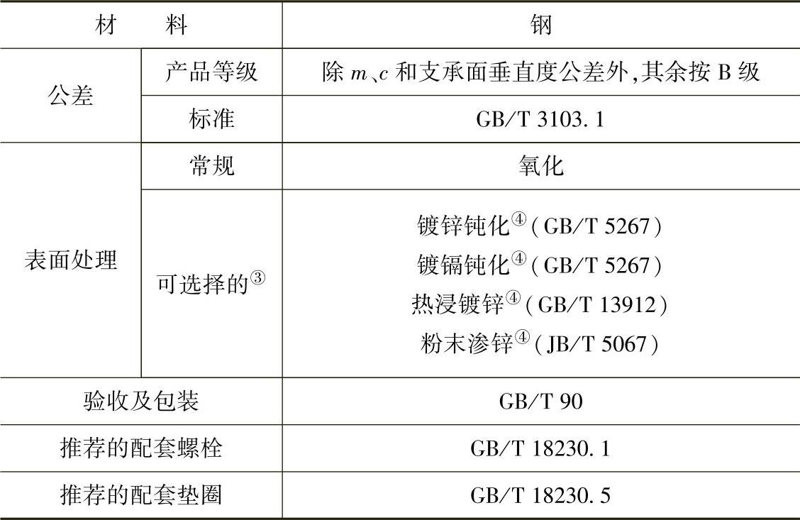 978-7-111-34285-4-Chapter02-541.jpg