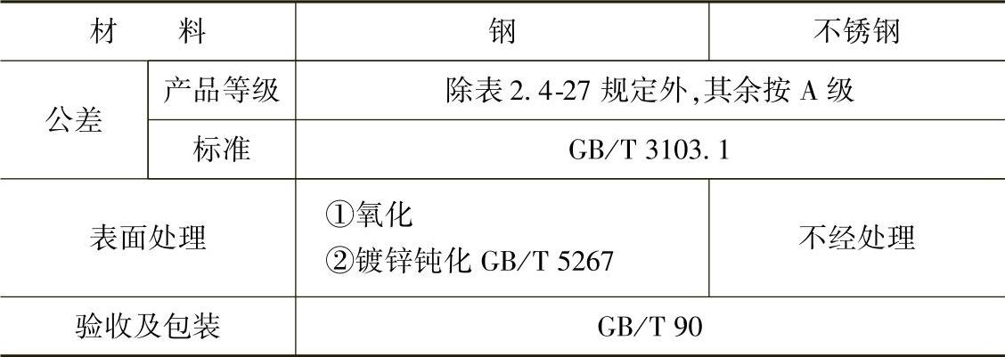 978-7-111-34285-4-Chapter02-645.jpg