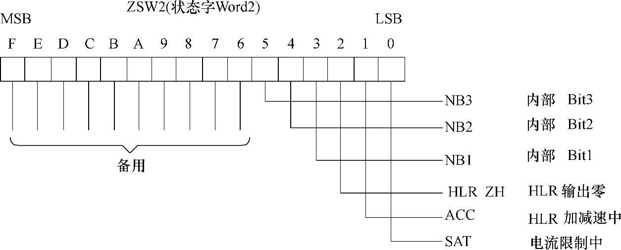 978-7-111-38359-8-Chapter13-64.jpg