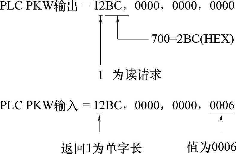 978-7-111-38359-8-Chapter13-27.jpg
