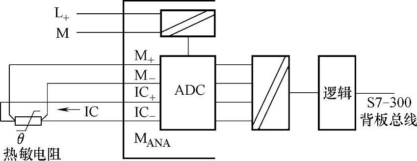 978-7-111-38359-8-Chapter08-7.jpg