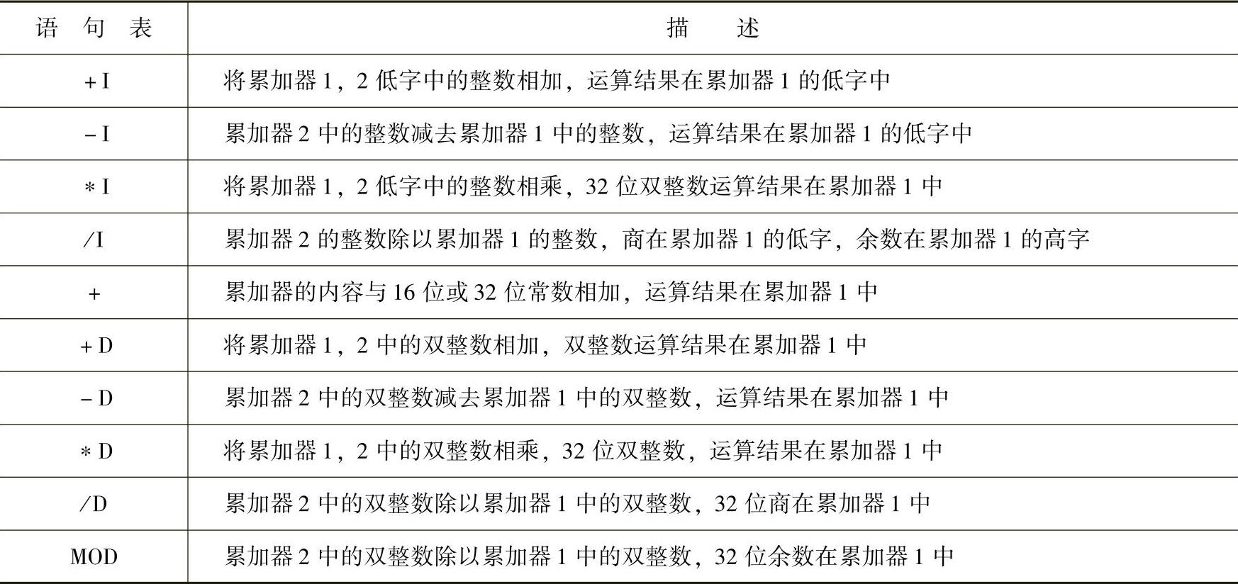978-7-111-38359-8-Chapter03-25.jpg
