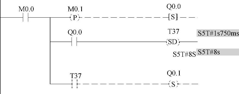 978-7-111-38359-8-Chapter05-73.jpg