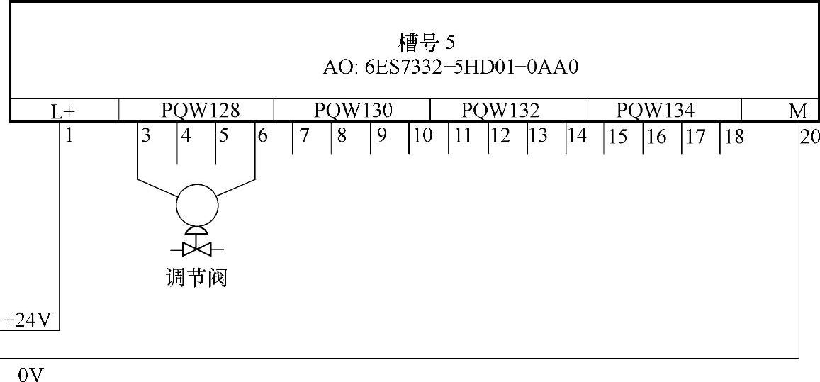 978-7-111-38359-8-Chapter08-34.jpg