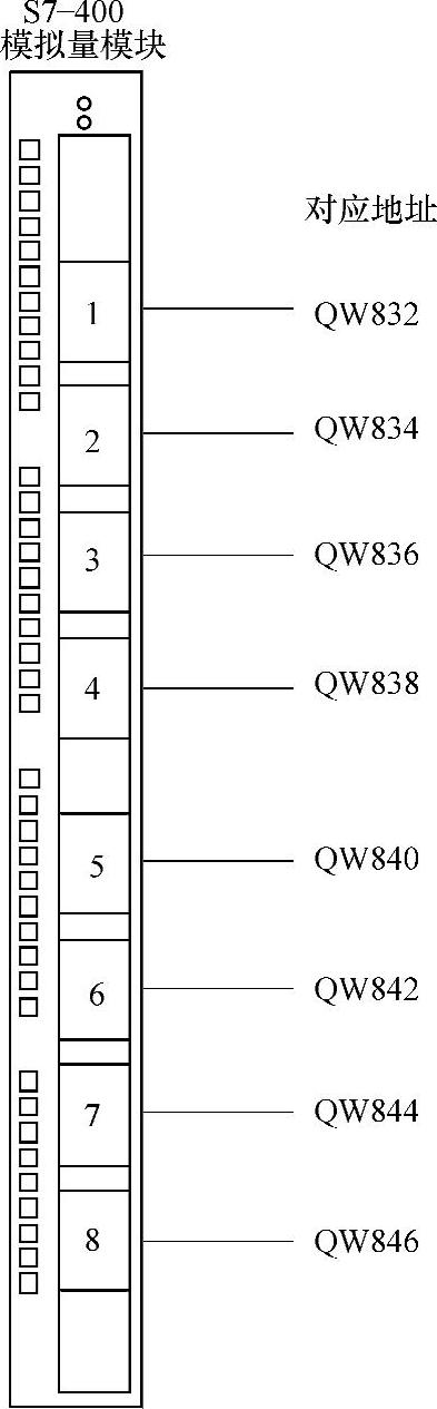 978-7-111-38359-8-Chapter08-51.jpg