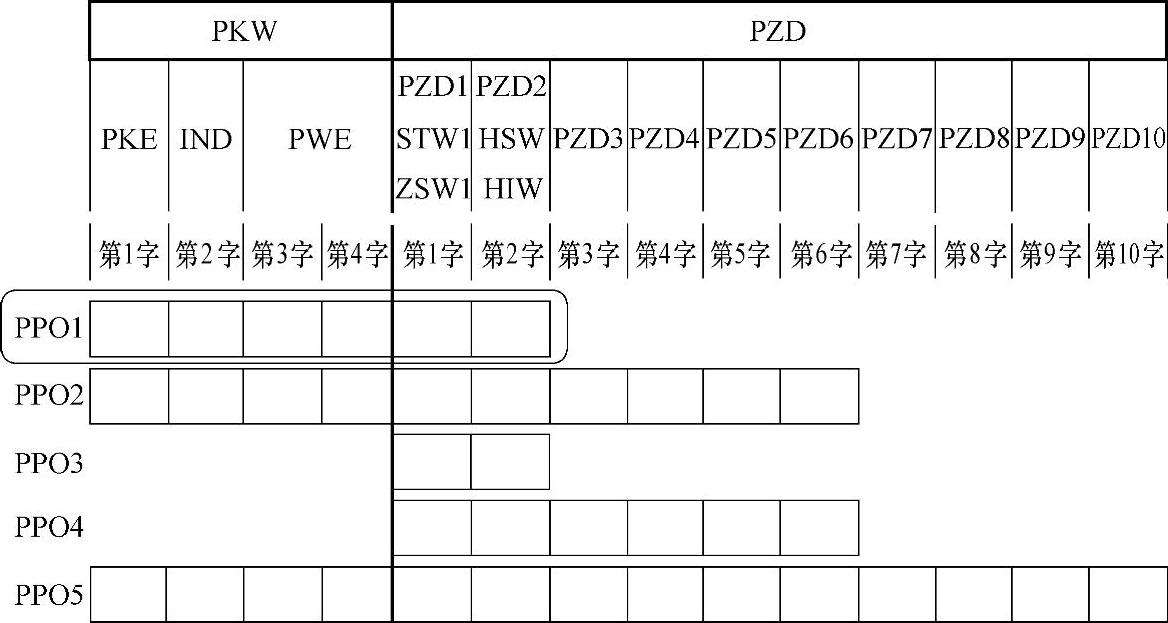 978-7-111-38359-8-Chapter13-8.jpg