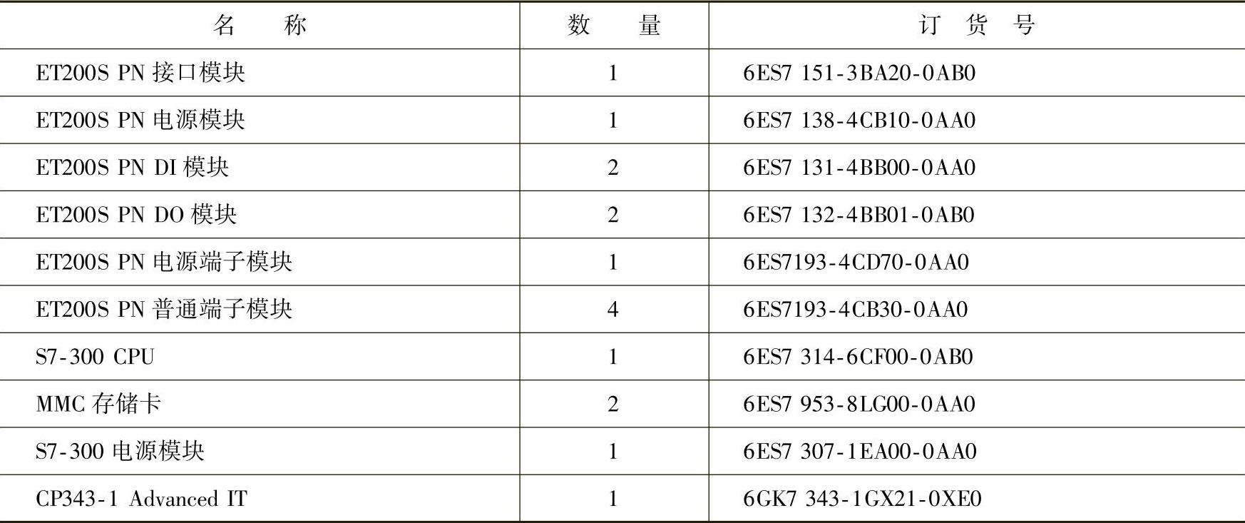 978-7-111-38359-8-Chapter12-42.jpg