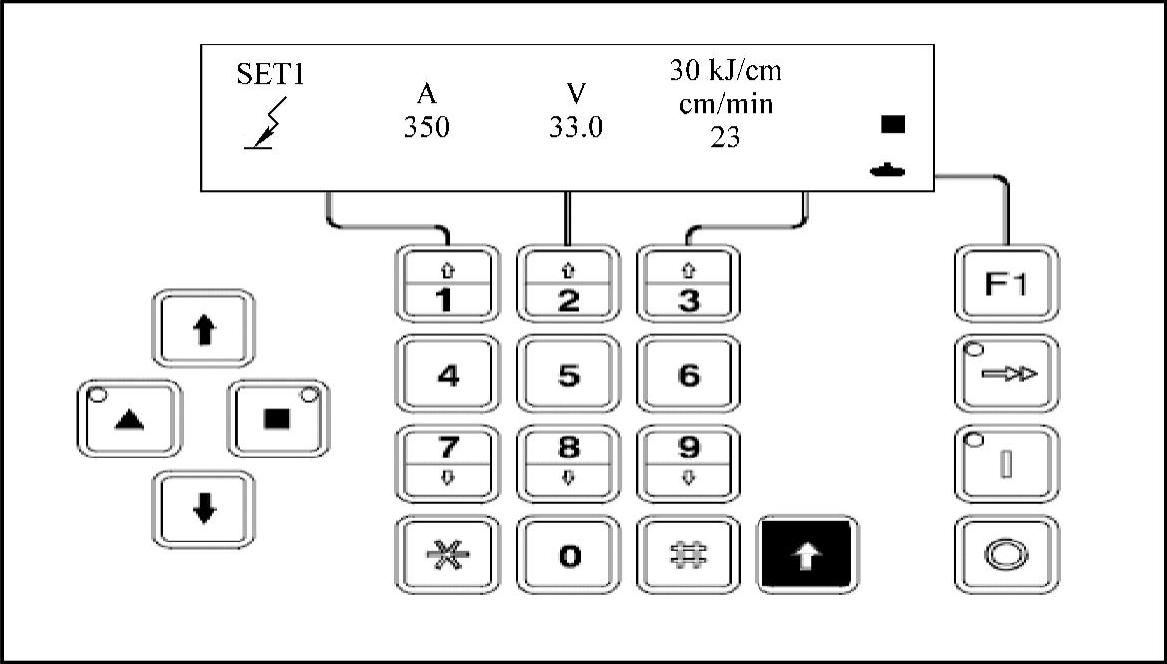 978-7-111-28685-1-Chapter02-101.jpg