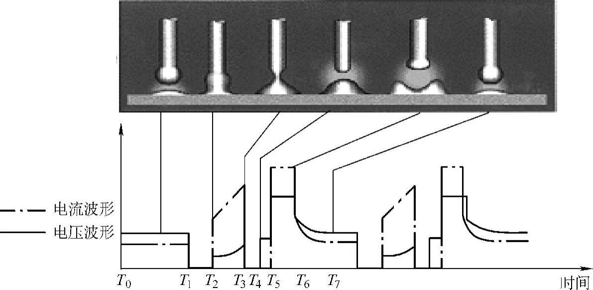 978-7-111-28685-1-Chapter03-44.jpg