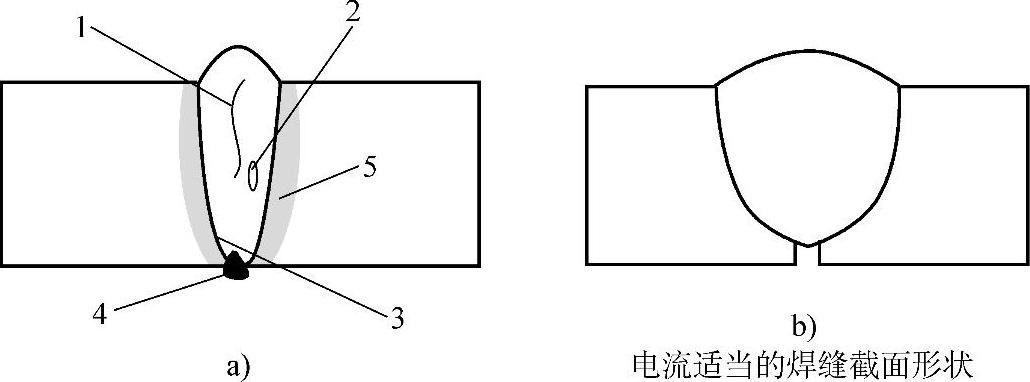 978-7-111-28685-1-Chapter02-7.jpg