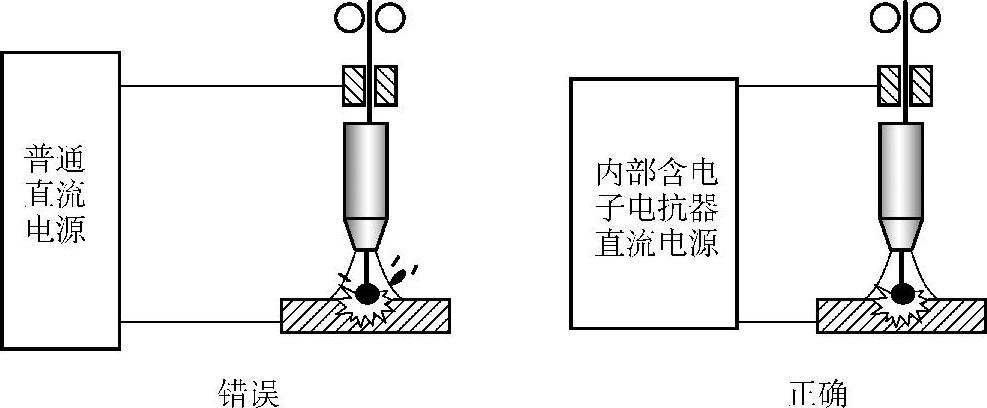 978-7-111-28685-1-Chapter03-64.jpg