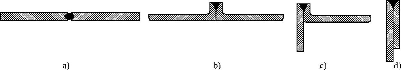 978-7-111-28685-1-Chapter05-5.jpg
