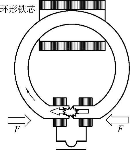 978-7-111-28685-1-Chapter10-20.jpg