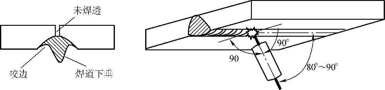 978-7-111-28685-1-Chapter03-29.jpg