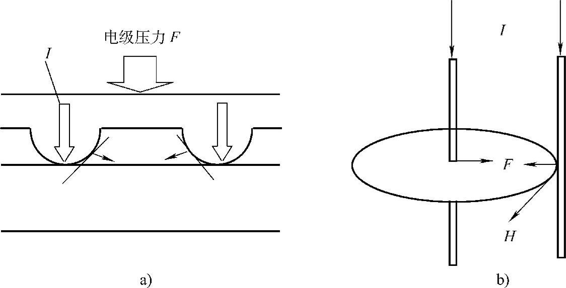 978-7-111-28685-1-Chapter08-6.jpg