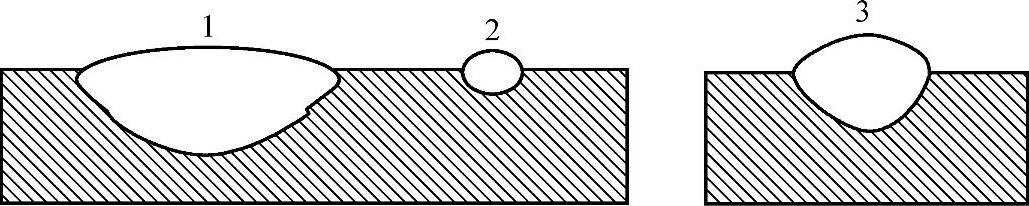 978-7-111-28685-1-Chapter02-8.jpg