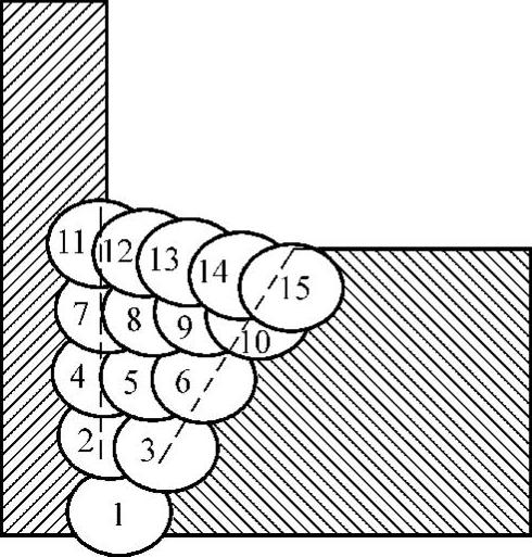 978-7-111-28685-1-Chapter02-111.jpg
