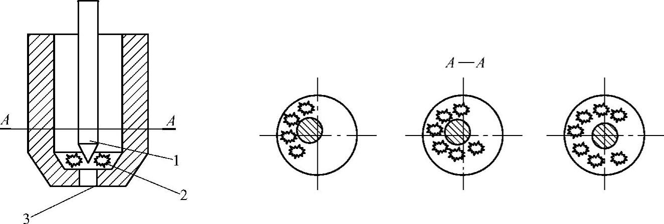 978-7-111-28685-1-Chapter05-23.jpg