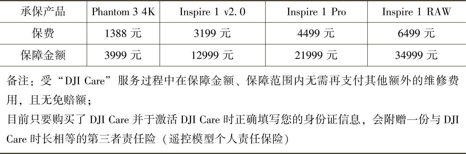 978-7-111-57039-4-Chapter04-4.jpg