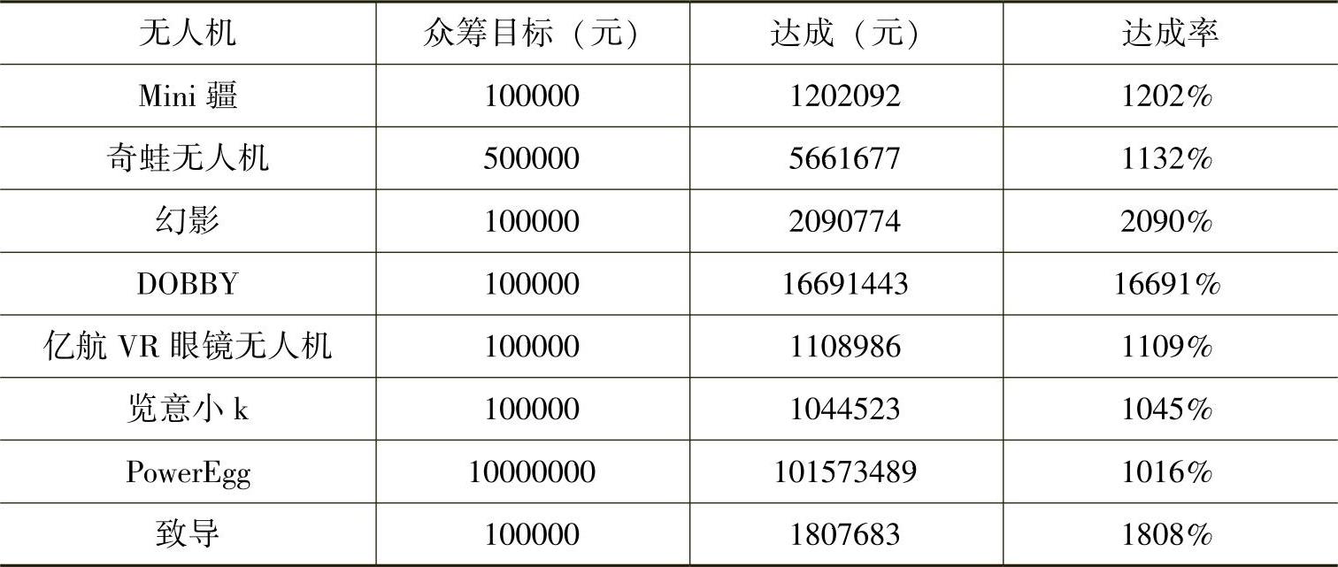 978-7-111-57039-4-Chapter04-13.jpg