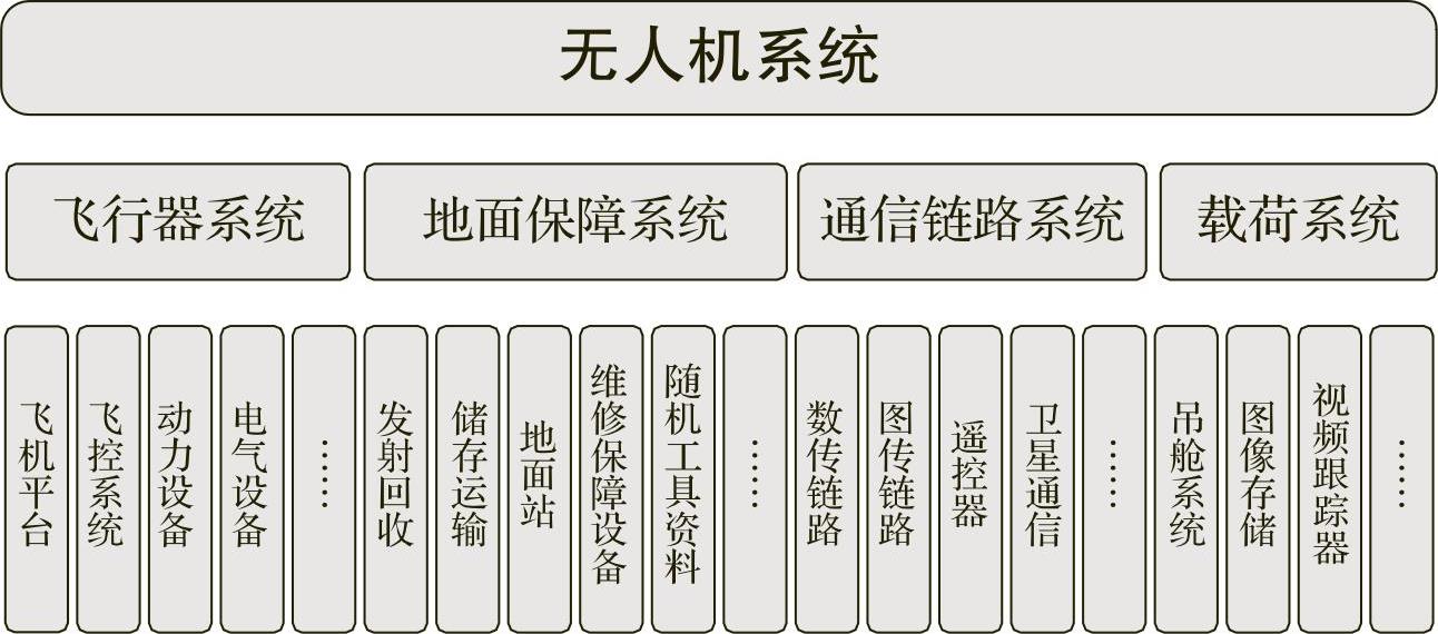 978-7-111-57039-4-Chapter05-4.jpg