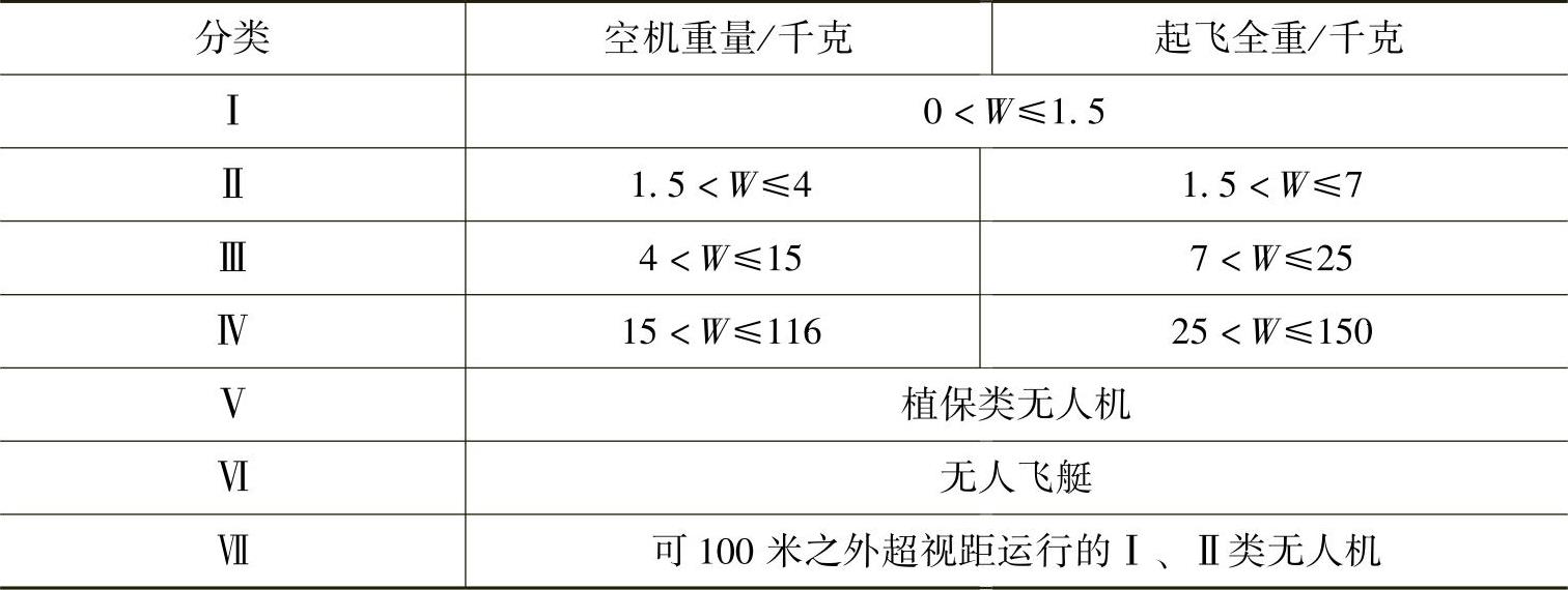 978-7-111-57039-4-Chapter06-2.jpg