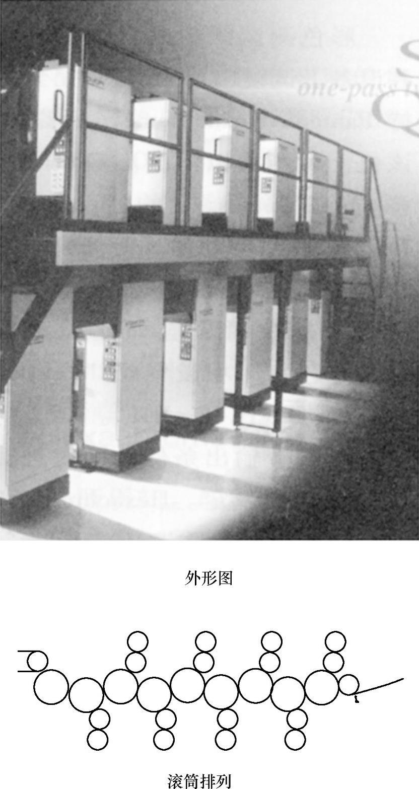 978-7-111-39221-7-Chapter10-6.jpg