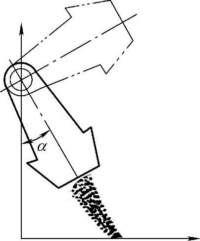 978-7-111-39221-7-Chapter15-6.jpg