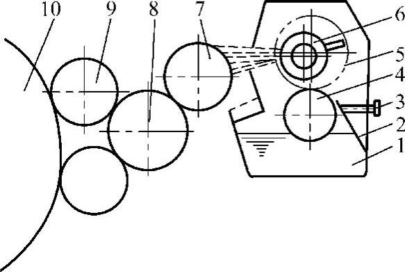 978-7-111-39221-7-Chapter07-8.jpg