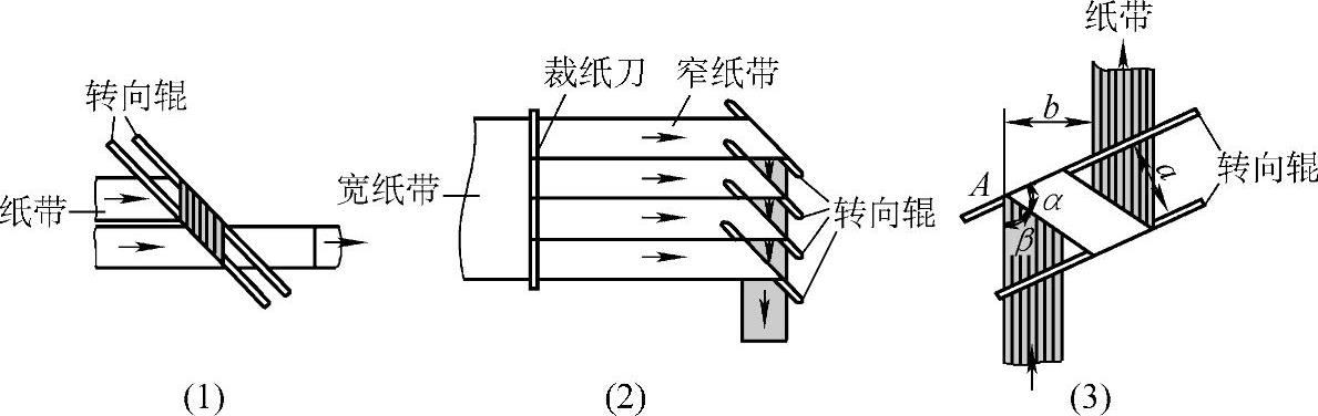 978-7-111-39221-7-Chapter15-2.jpg