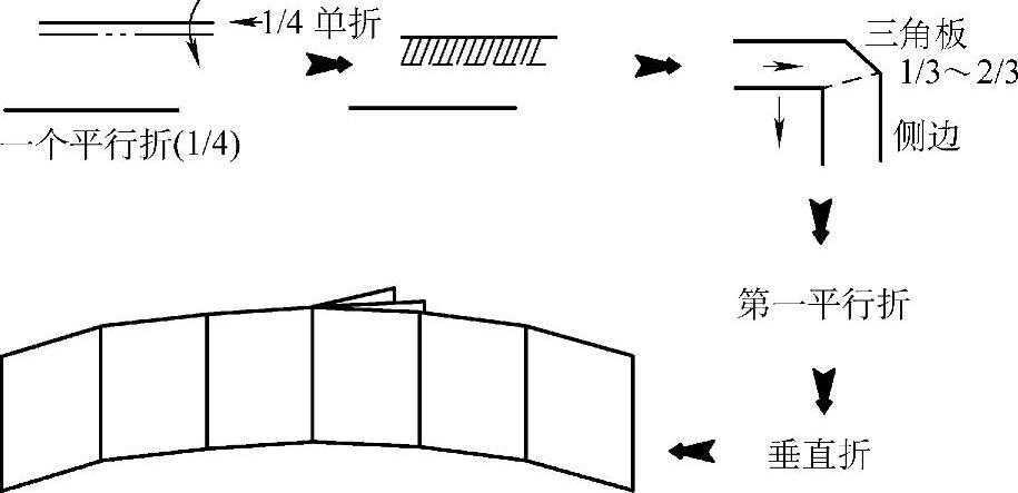 978-7-111-39221-7-Chapter16-9.jpg
