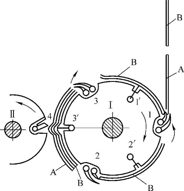 978-7-111-39221-7-Chapter14-15.jpg