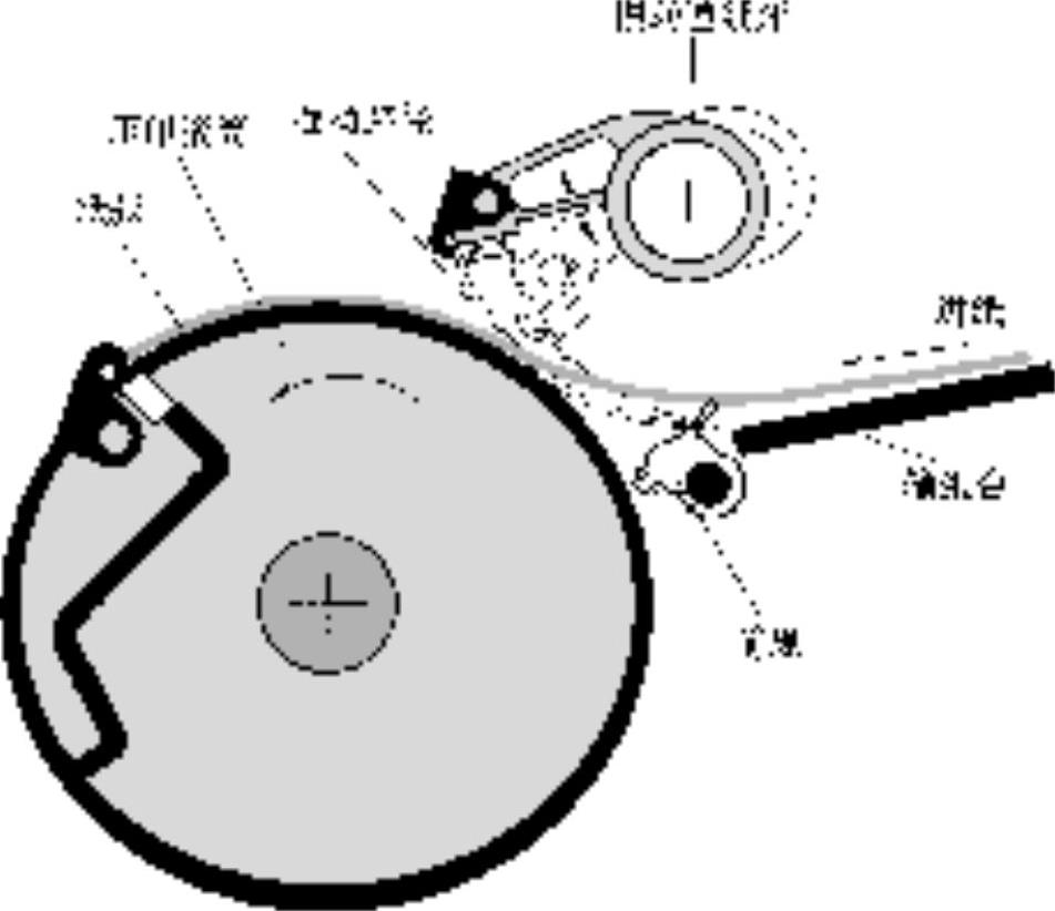 978-7-111-39221-7-Chapter04-3.jpg