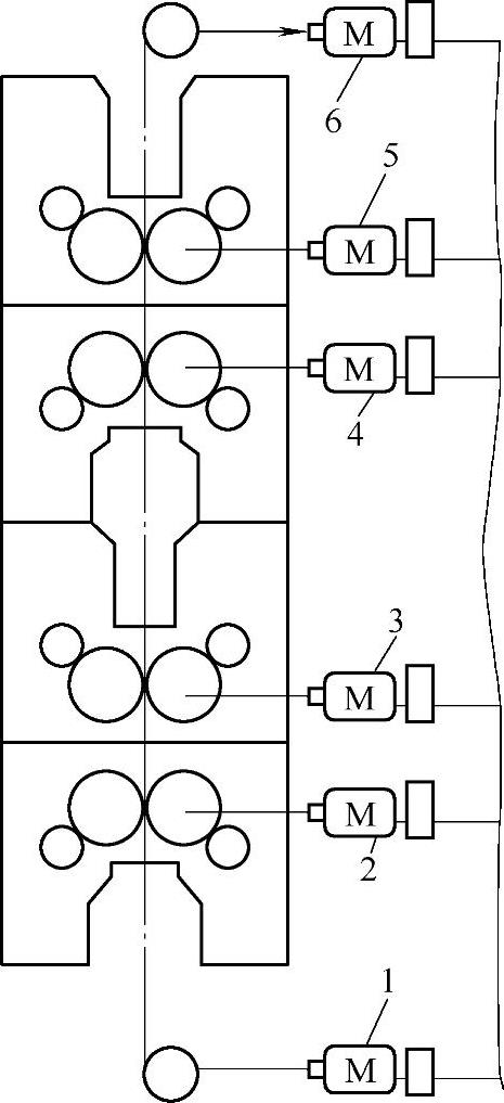 978-7-111-39221-7-Chapter13-31.jpg