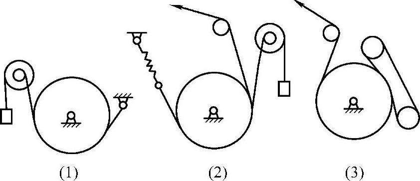 978-7-111-39221-7-Chapter17-11.jpg