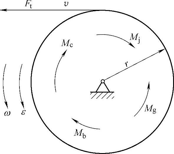978-7-111-39221-7-Chapter17-26.jpg