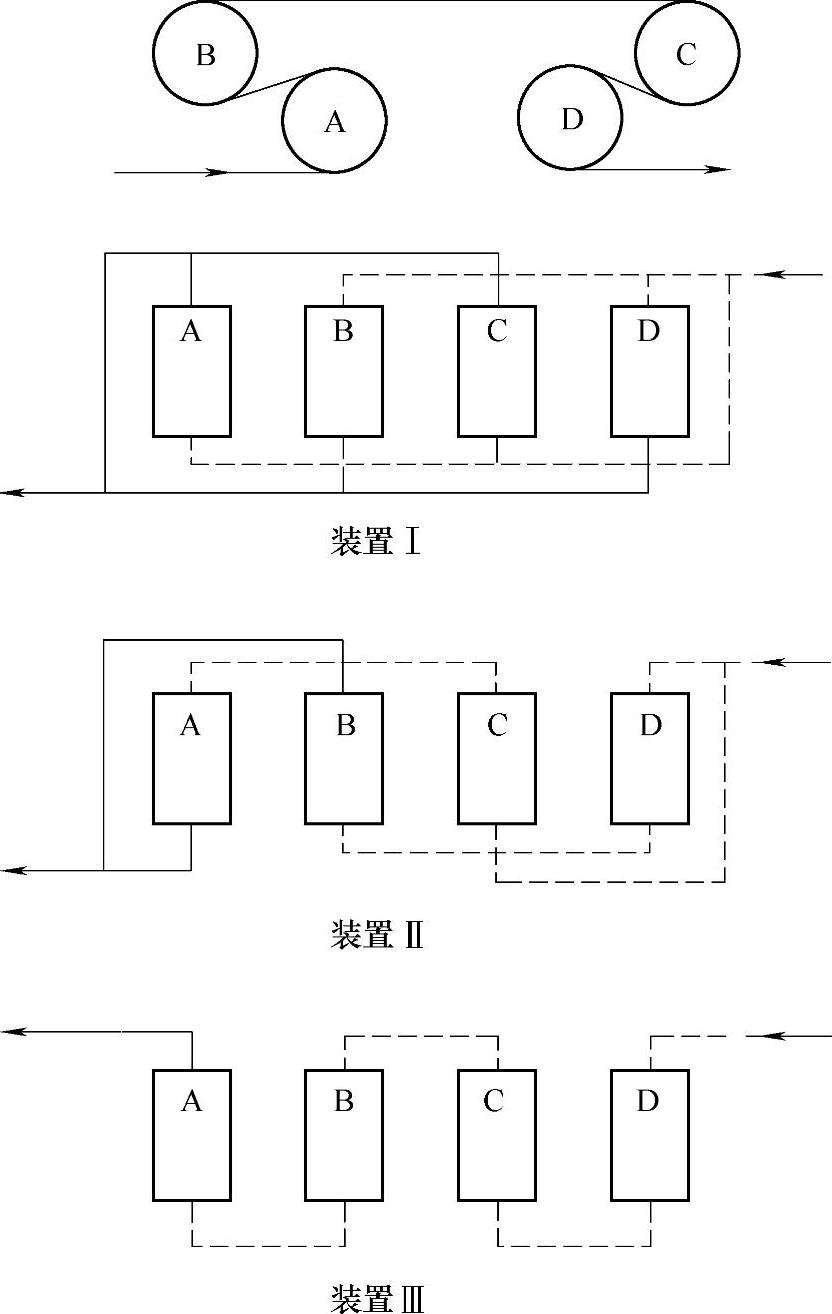978-7-111-39221-7-Chapter15-18.jpg