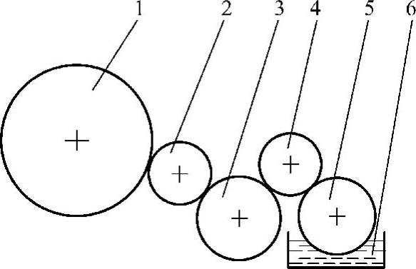 978-7-111-39221-7-Chapter07-4.jpg