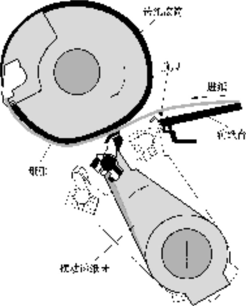 978-7-111-39221-7-Chapter04-4.jpg